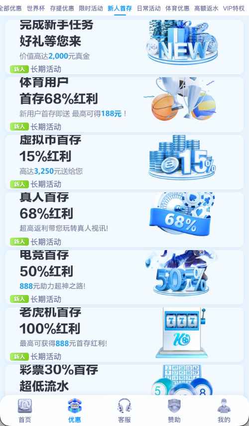 开云体育新用户注册专享优惠活动